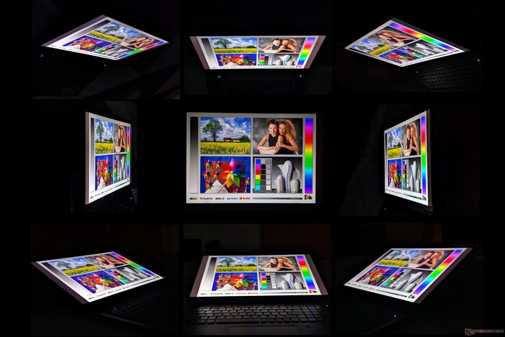 Brede Mini-LED kijkhoeken