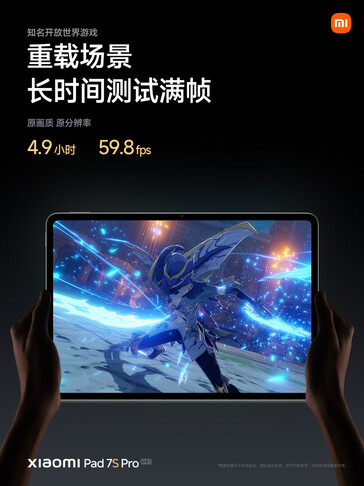 (Afbeeldingsbron: Xiaomi)