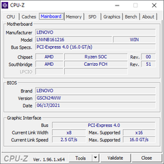 CPU-Z moederbord