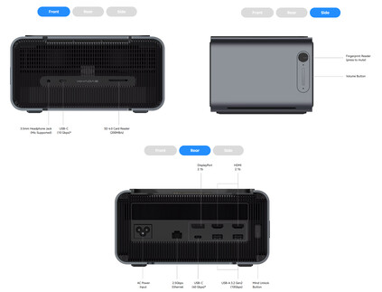 Aansluitingspoorten van de Mind Graphics 2