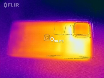 Heatmap - terug