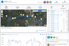 GPS test: Google Pixel 3a XL – Overzicht