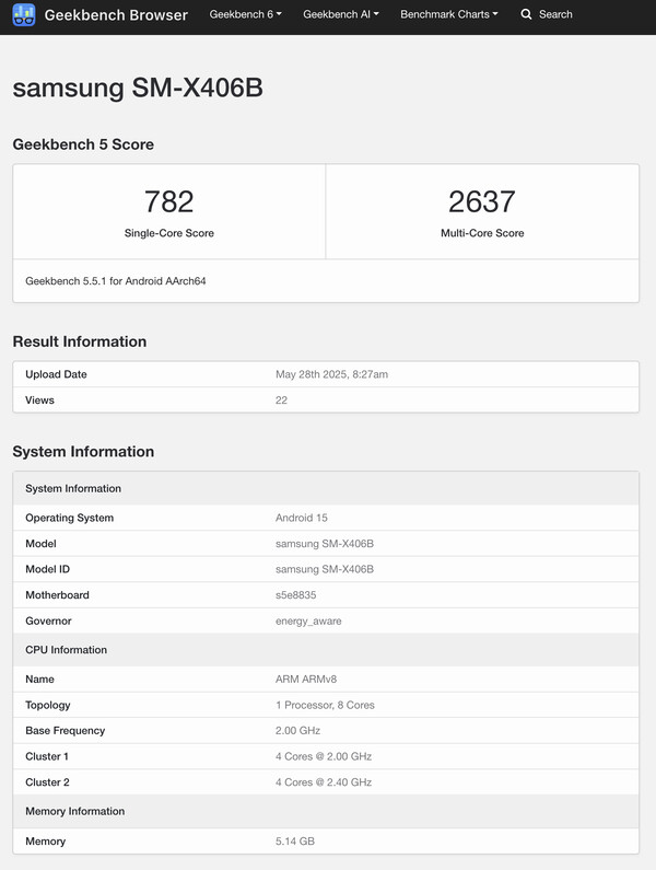 (Afbeeldingsbron: Geekbench)