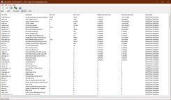 LatencyMon-stuurprogramma's