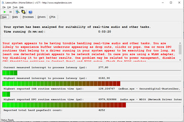 Latency Monitor