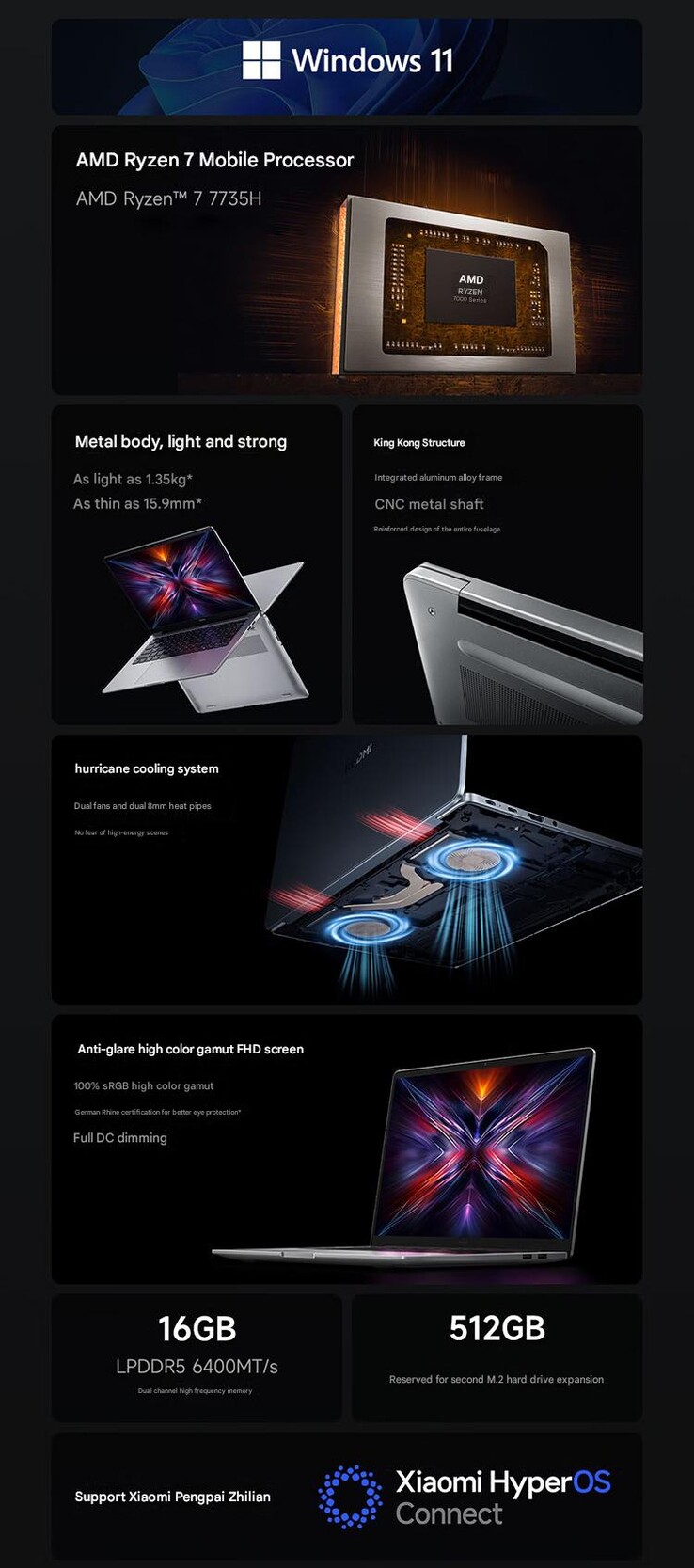 Belangrijkste kenmerken van de 2025 RedmiBook 14 Ryzen Edition (Afbeelding bron: Xiaomi - machine vertaald)