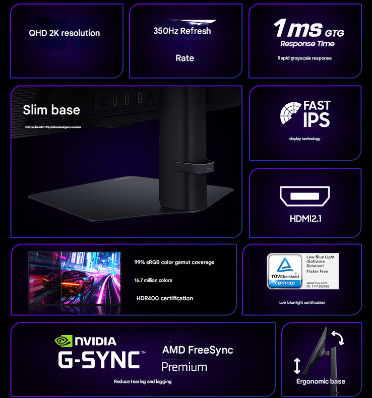 Belangrijkste kenmerken van de Odyssey G60F (Afbeelding bron: Samsung - machine vertaald)