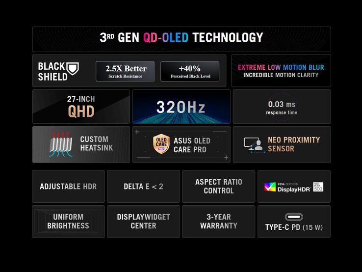 Hoogtepunten van de Asus ROG Strix OLED XG27ACDMSR