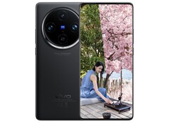 De opvolger van de hier afgebeelde Vivo X100 Pro zal het seizoen van foto&#039;s kunnen veranderen. (Afbeelding: Vivo, bewerkt)
