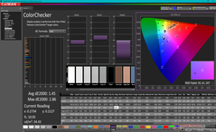 ColorChecker vóór kalibratie