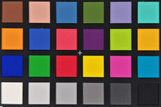 Honor Magic7 Pro: Kleurnauwkeurigheid