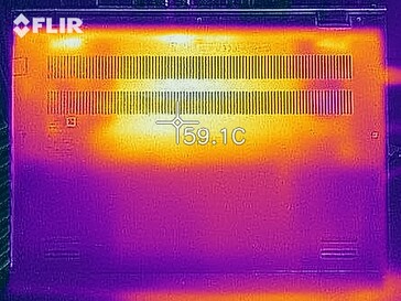 CPU+GPU stress test Prime95 &amp; Furmark - onderaan