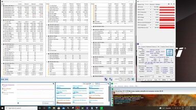 Stresstest: FurMark+Prime95