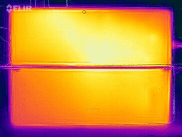 Heatmap-stresstest (achterzijde)
