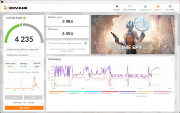 3DMark Time Spy in batterijmodus