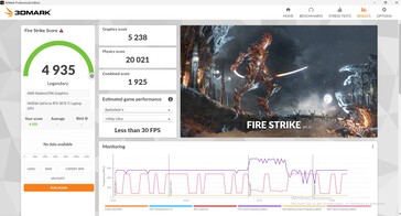 Fire Strike, op de batterij