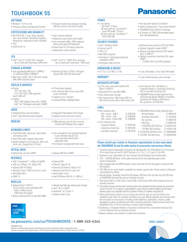 Toughbook FZ-55 Mark 2 specificatieblad (Bron: Panasonic)