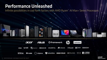 AMD Strix Halo partner ecosysteem. (Afbeelding Bron: AMD)
