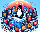 Als deze trend doorzet, zou de Linux-desktop in de toekomst de grens van 5% kunnen doorbreken (Afbeelding: gegenereerd met Dall-E 3).