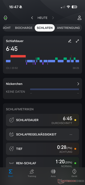 ...met een waarschuwing na een korte nacht