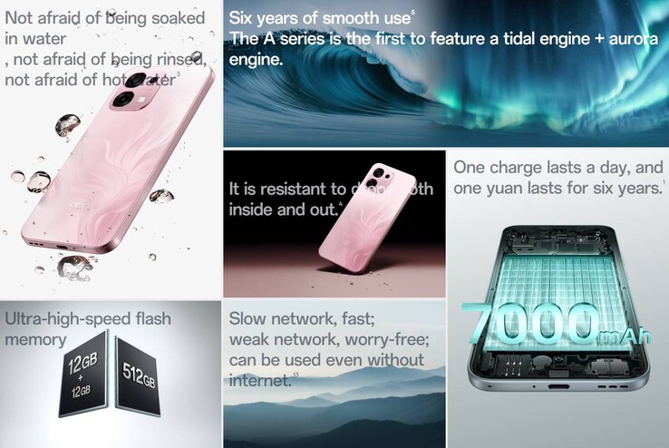 De belangrijkste kenmerken van de Oppo A6 (PLS120)