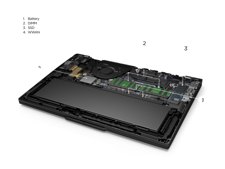 Nieuwere ThinkPad T-serie: verbeterde repareerbaarheid (bron: Lenovo)