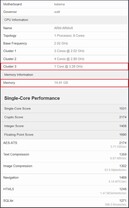 Vermeend Geekbench-record. (Beeldbron: via Reddit)