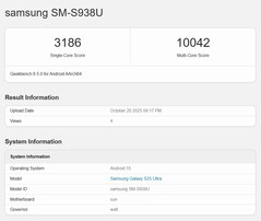 Samsung Galaxy S25 Ultra's Geekbench scores (Bron: Geekbench)