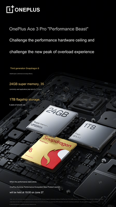 RAM en opslag (afbeeldingsbron: OnePlus [machine vertaald)