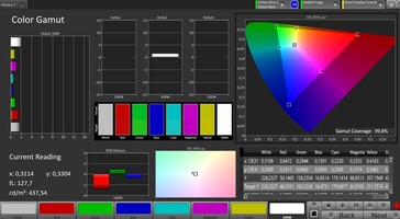 Kleurruimte (kleurruimte: sRGB; kleurprofiel: Natuurlijk)