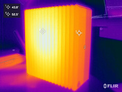 Warmteontwikkeling tijdens de stresstest (Primestation Pulsar)