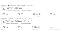 Samsung Galaxy Z Flip3 5G - GNSS (samenvatting)