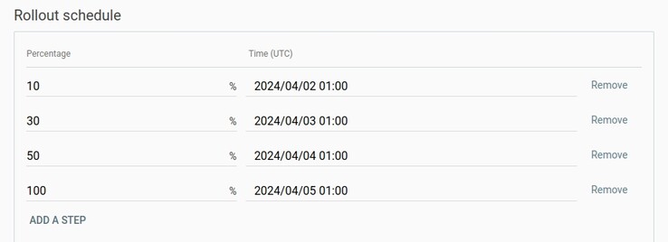 Het releaseschema voor de update voor smartwatches uit de Mobvoi 4100-serie. (Afbeeldingsbron: Mobvoi via Facebook)