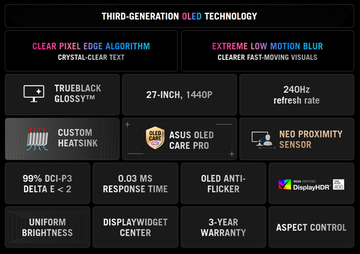Asus ROG Strix OLED XG27AQDMG Gen2 hoogtepunten