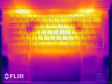 Oppervlaktetemperaturen stresstest (boven)