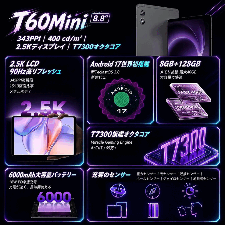Hoogtepunten van de Teclast T60 Mini.
