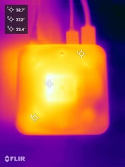 Geekom A5 Pro stresstest (onderkant)