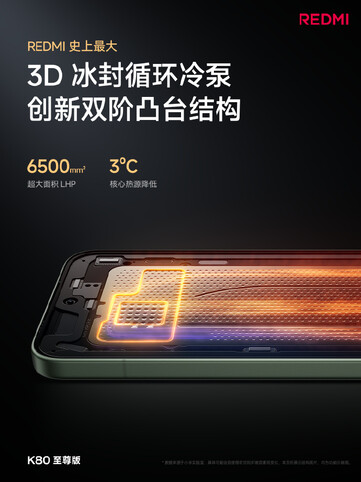 De Redmi K80 Ultra heeft een grote 3D-dampkoelkamer. (Afbeeldingsbron: Redmi)