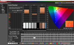 ColorChecker voor kalibratie