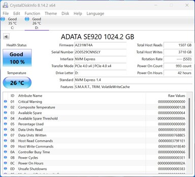 ADATA SE920 werkt met PCIe 4.0 x4
