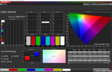 Kleurenspectrum