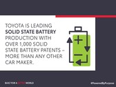 Toyota heeft 5.000+ patenten op solid-state EV-batterijen (Afbeelding: Toyota)