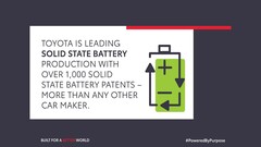 Toyota heeft 5.000+ patenten op solid-state EV-batterijen (Afbeelding: Toyota)