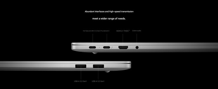 Poorten van de laptops