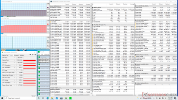 Prime95 stress (Turbo ventilator aan)