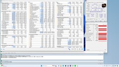 Stresstest Prime95, solo