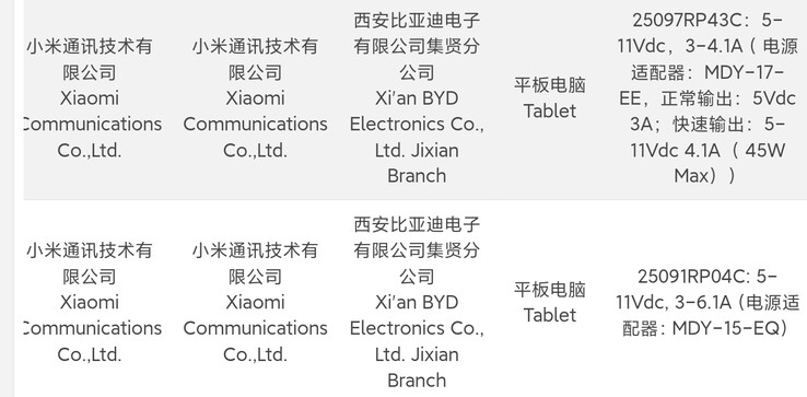De "Redmi Pad 2 Pro" (onderste rij) en zijn mysterieuze metgezel slagen voor de 3C-test.  (Bron: Digital Chat Station via Weibo)