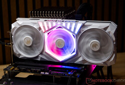 De KFA2 GeForce RTX 5070 Ti HoF Gaming in de volumetest met open opstelling