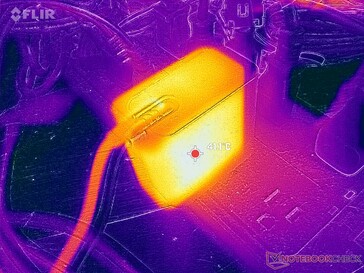 AC-adapter bereikt meer dan 41 C bij zware belastingen