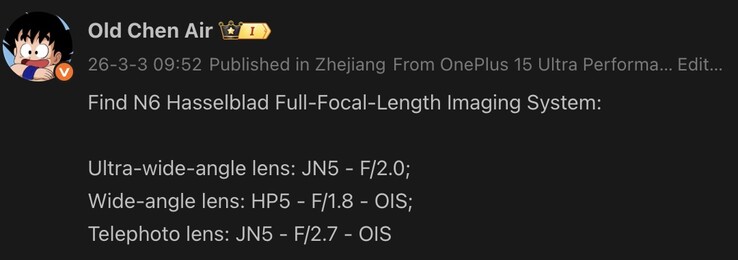 Lek onthult cameradetails van de Oppo Find N6.